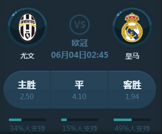 味着