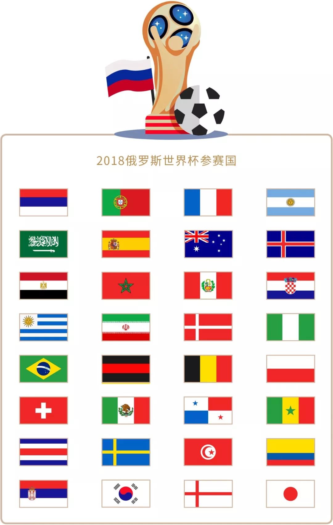 明星效应更